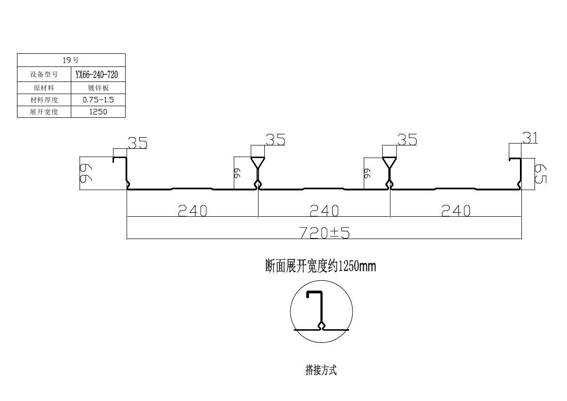 汽車(chē)擋泥板設(shè)備